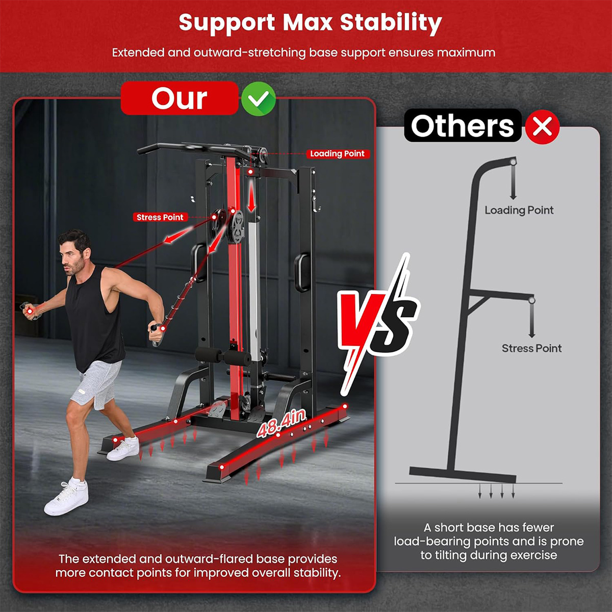 Poobooホームジムマシン - ハイ/ロープーリーシステム - Home Gym Workout のレビューと価格